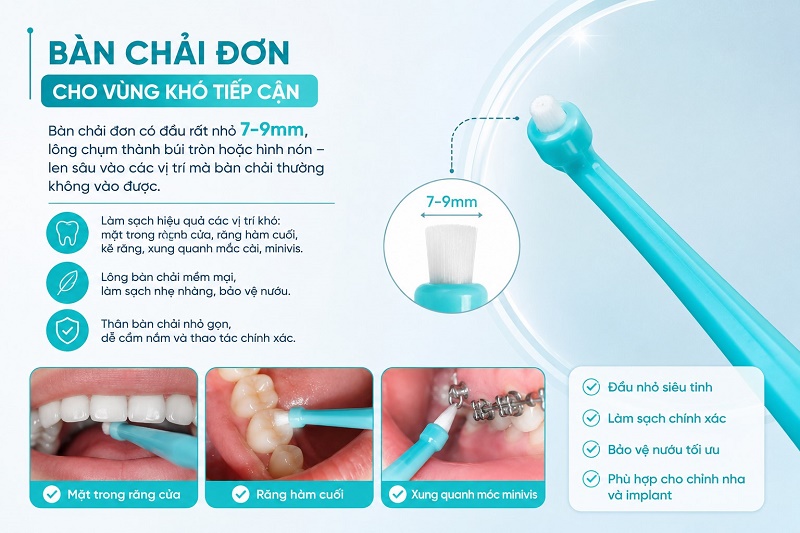 Bàn chải đơn (cho vùng khó tiếp cận)