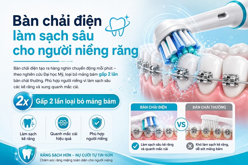 Bàn chải điện (loại bỏ mảng bám gấp 2 lần)