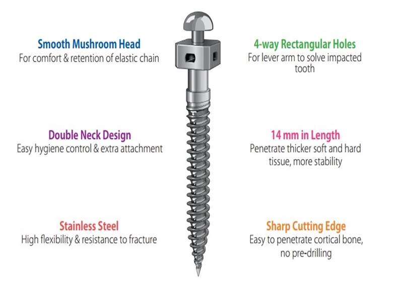 phuong-phap-moi-giup-khac-phuc-tinh-trang-rang-khon-moc-ngam-moc-ngang-ma-khong-can-nho-01