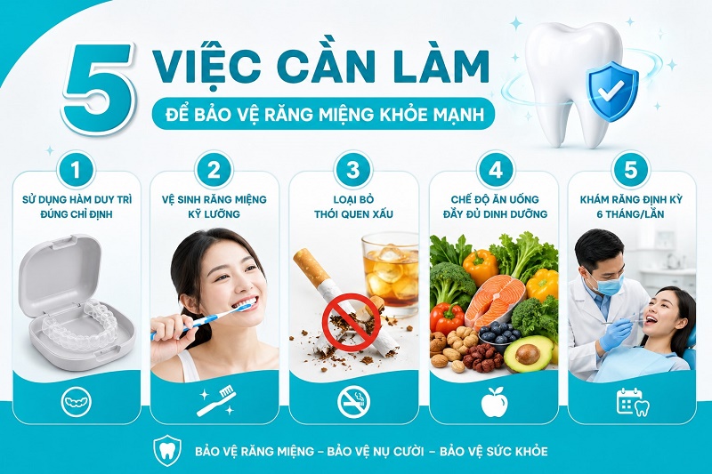 việc cần làm: sử dụng hàm duy trì đúng chỉ định, vệ sinh răng miệng kỹ lưỡng, loại bỏ thói quen xấu, chế độ ăn uống đầy đủ dinh dưỡng, và khám răng định kỳ 6 tháng/lần.
