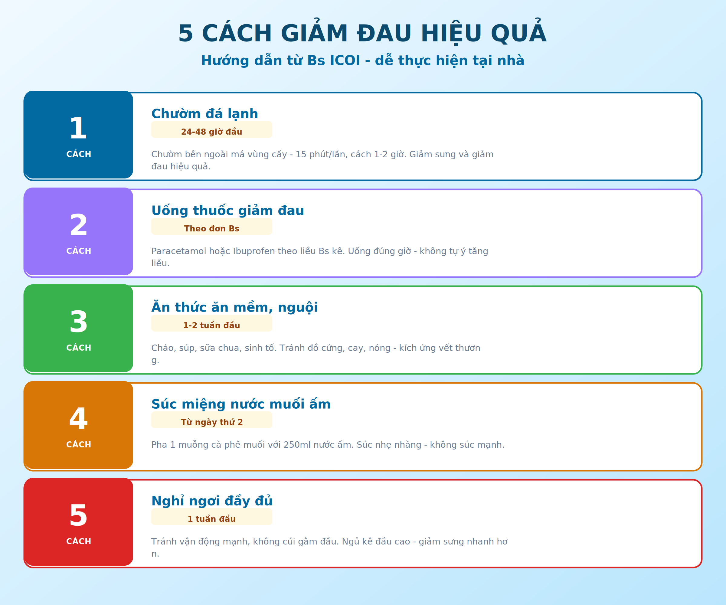 Cách giảm đau hiệu quả sau khi cấy implant