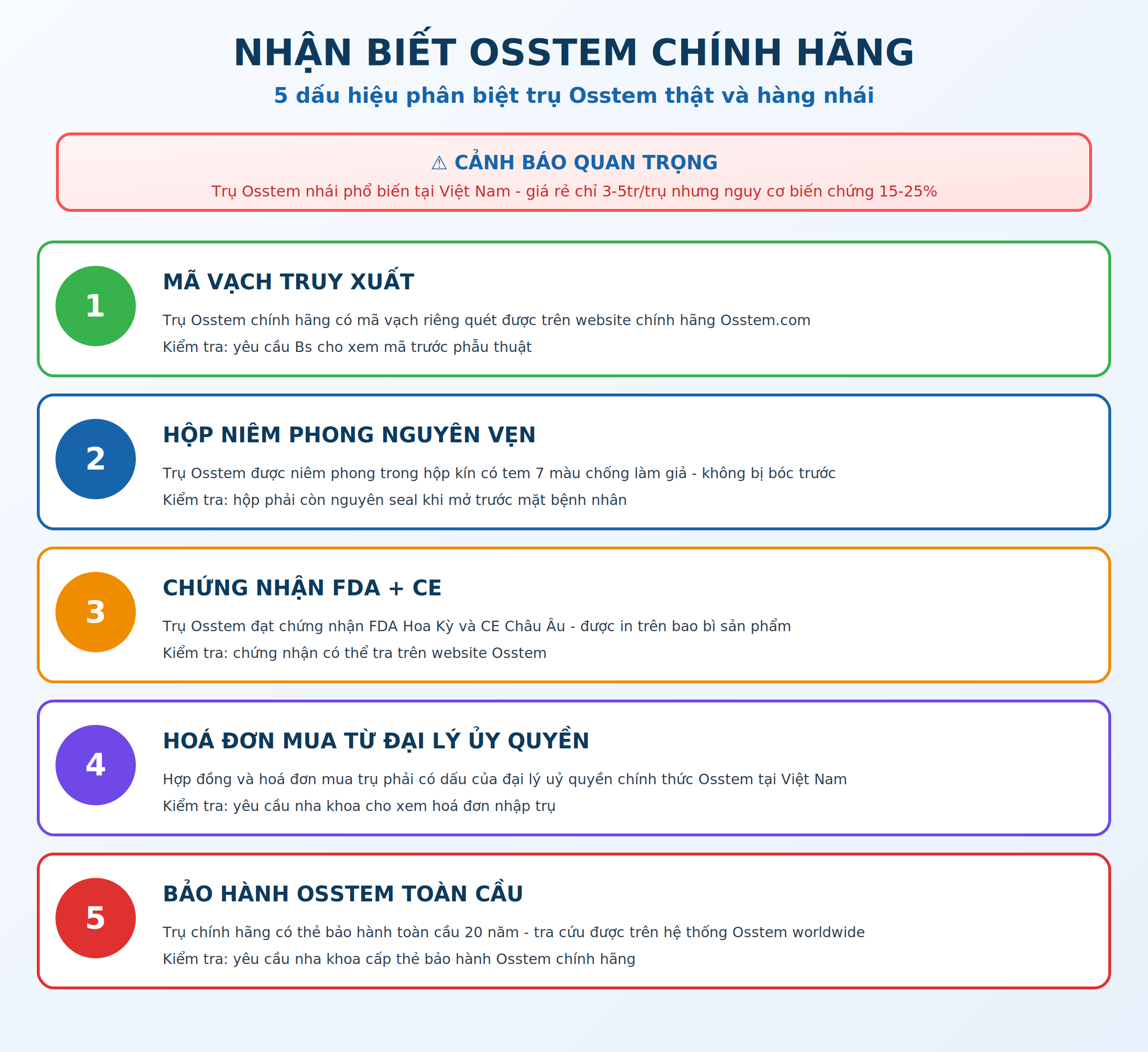 Cách nhận biết trụ Implant Osstem chính hãng tránh hàng nhái