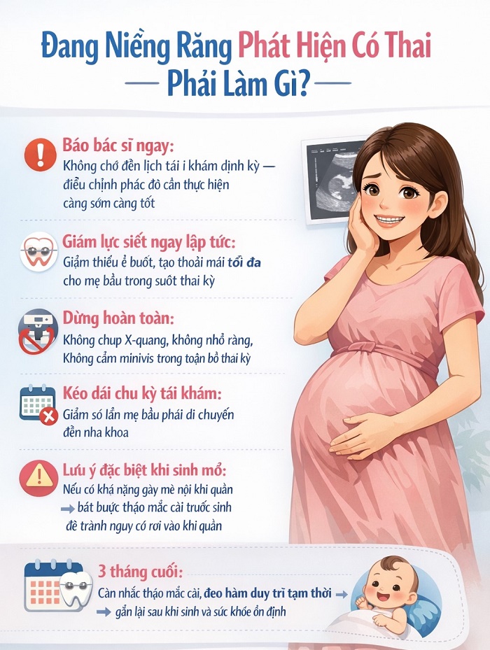 Các lưu ý quan trọng khi đang niềng răng mà phát hiện mang thai