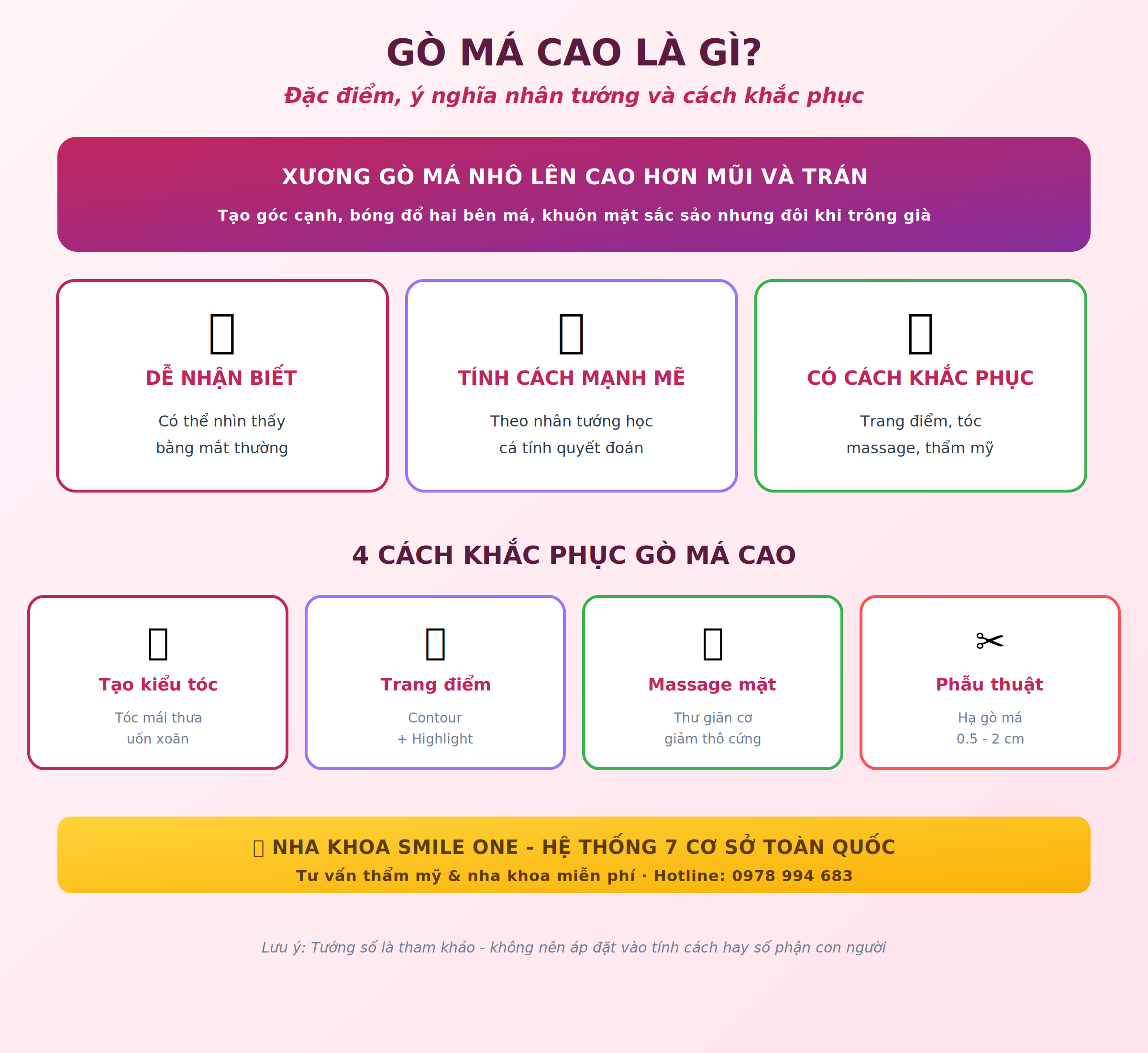 Gò má cao là gì - đặc điểm xương gò má nhô cao hơn mũi và trán, tạo góc cạnh và bóng đổ hai bên má, có 4 cách khắc phục