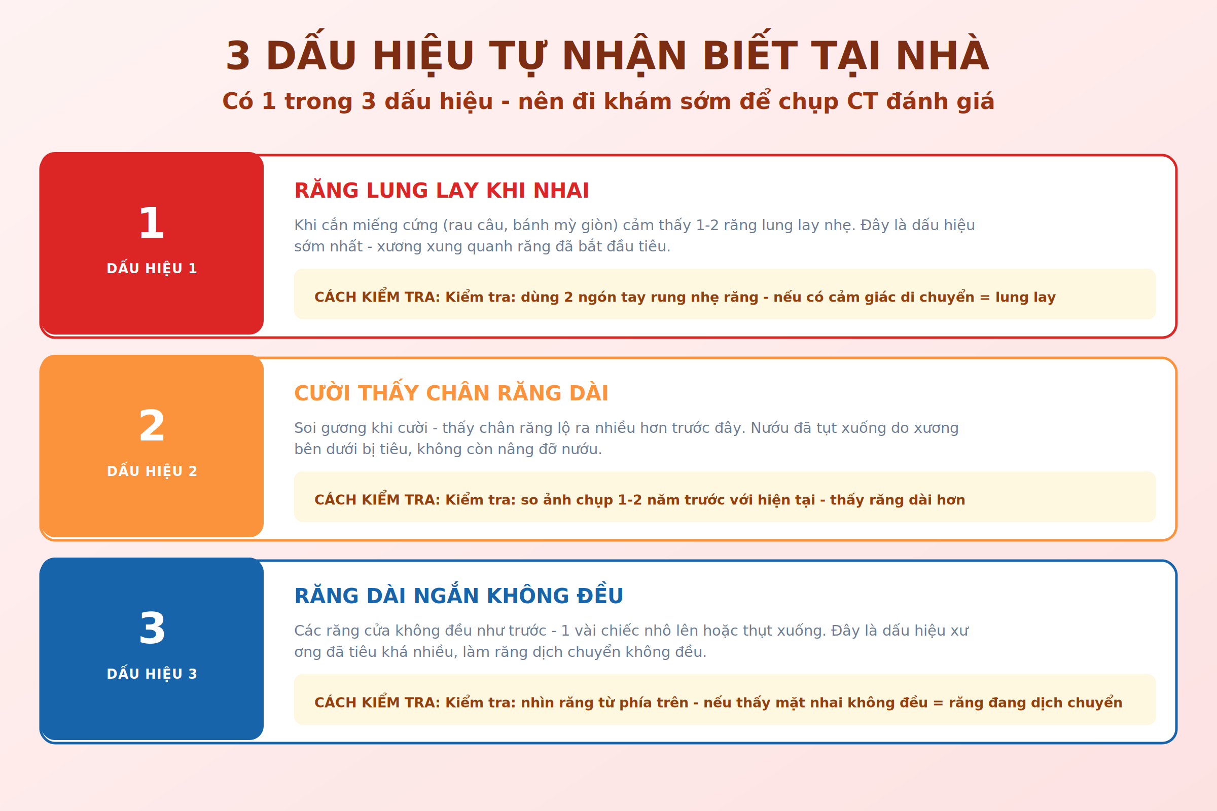 3 dấu hiệu tự nhận biết tiêu xương hàm tại nhà - lung lay, nướu tụt, răng không đều