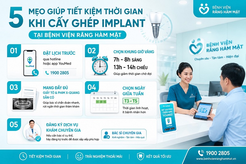 Cấy ghép implant tại bệnh viện răng hàm mặt có 4 ưu điểm: đội ngũ bác sĩ đầu ngành được đào tạo tại Nhật v