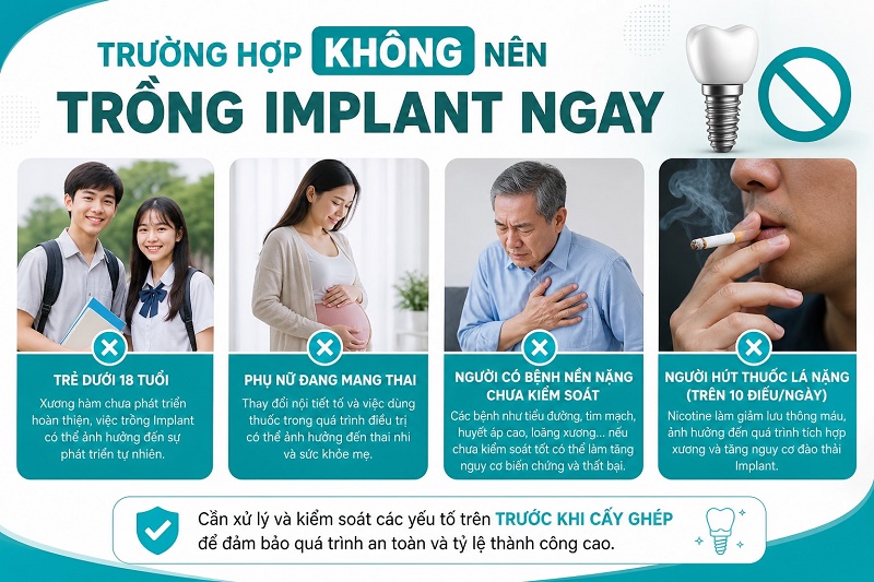 Ai nên trồng răng implant