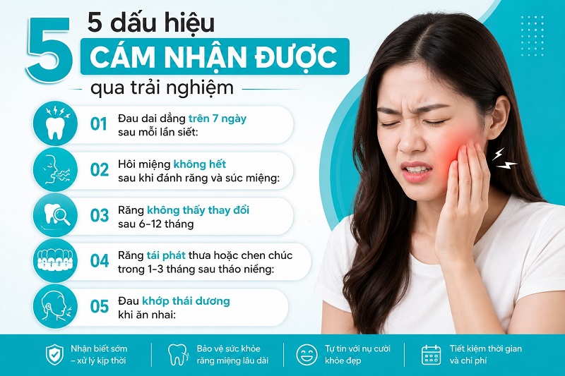 Đau dai dẳng trên 7 ngày sau mỗi lần siết: Cơn đau dữ dội đến mức không thể nhai cả đồ mềm