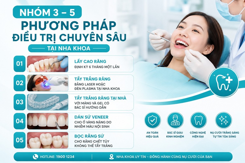 5 phương pháp điều trị chuyên sâu tại nha khoa