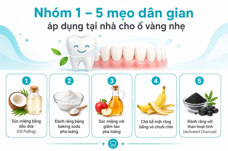5 mẹo dân gian áp dụng tại nhà cho ố vàng nhẹ