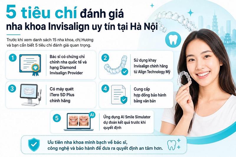 Trước khi xem danh sách 15 nha khoa, chị Hương và bạn cần biết 5 tiêu chí đánh giá quan trọng