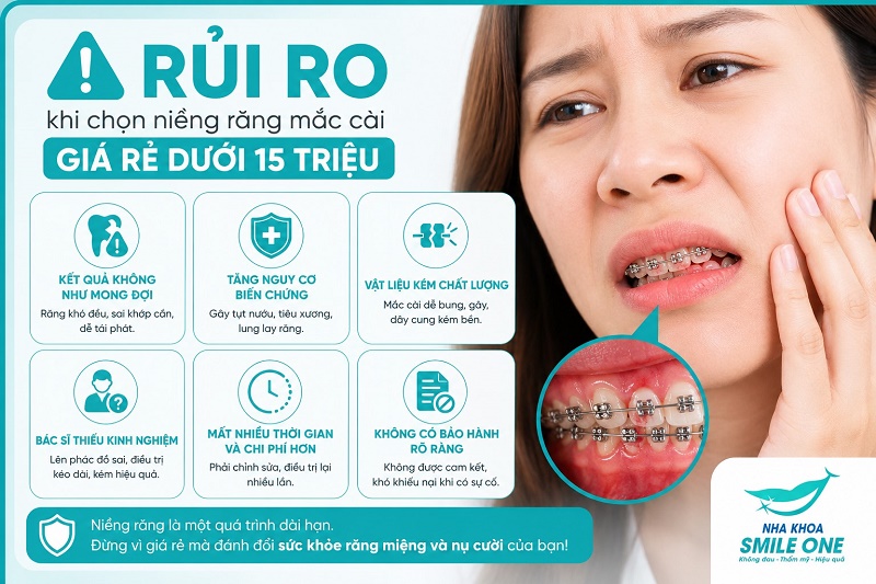 RỦI RO khi chọn niềng răng mắc cài giá rẻ