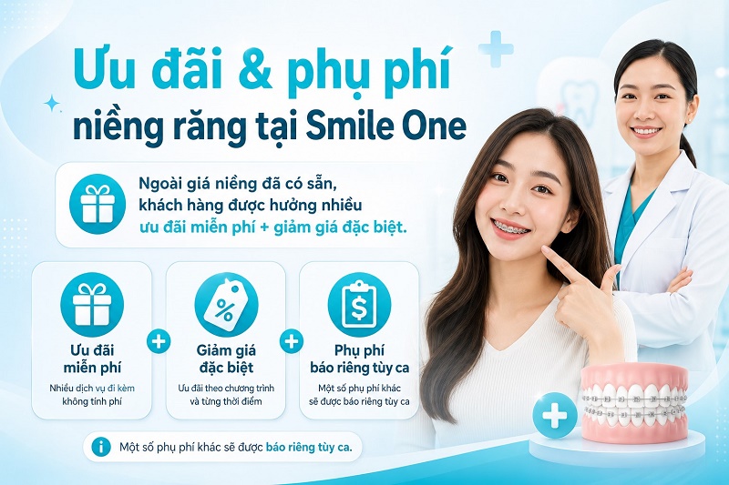 Niềng răng sắt trả góp ưu đãi