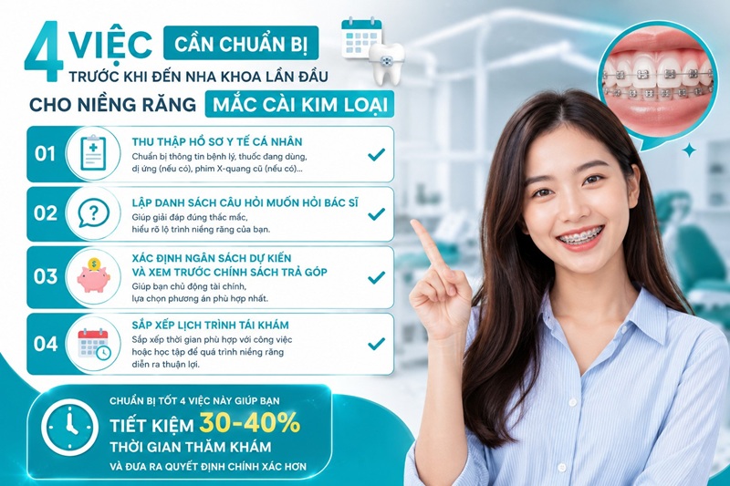 4 việc cần chuẩn bị trước khi đến nha khoa lần đầu cho niềng răng mắc cài kim loại gồm