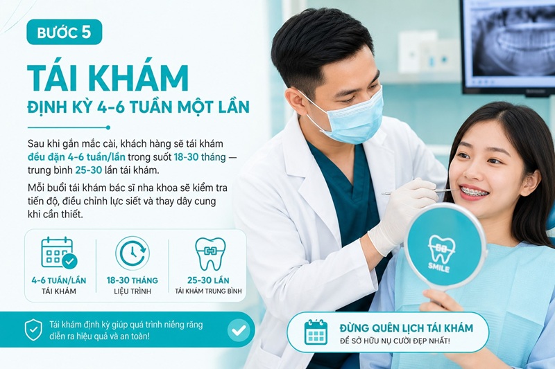 Tái khám định kỳ 4-6 tuần một lần