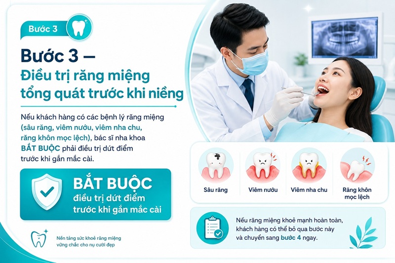 Điều trị răng miệng tổng quát trước khi niềng