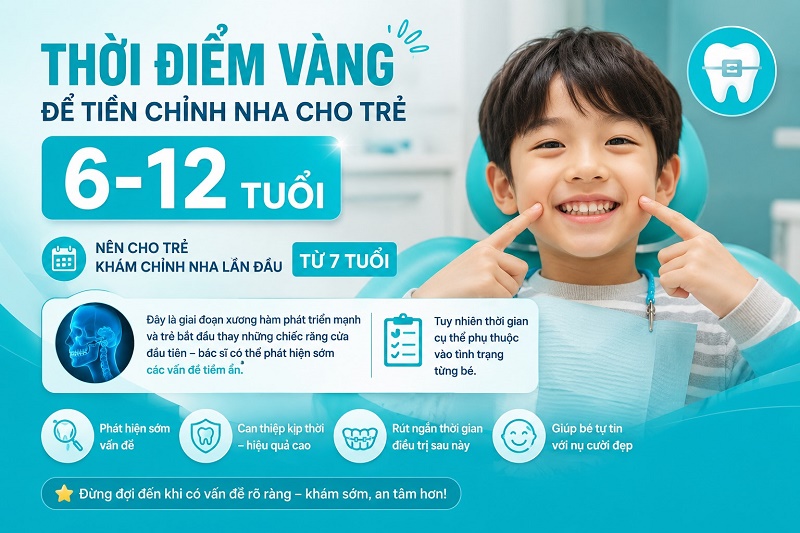 Thời điểm vàng để tiền chỉnh nha cho trẻ là 6-12 tuổi, và nên cho trẻ khám chỉnh nha lần đầu từ 7 tuổi