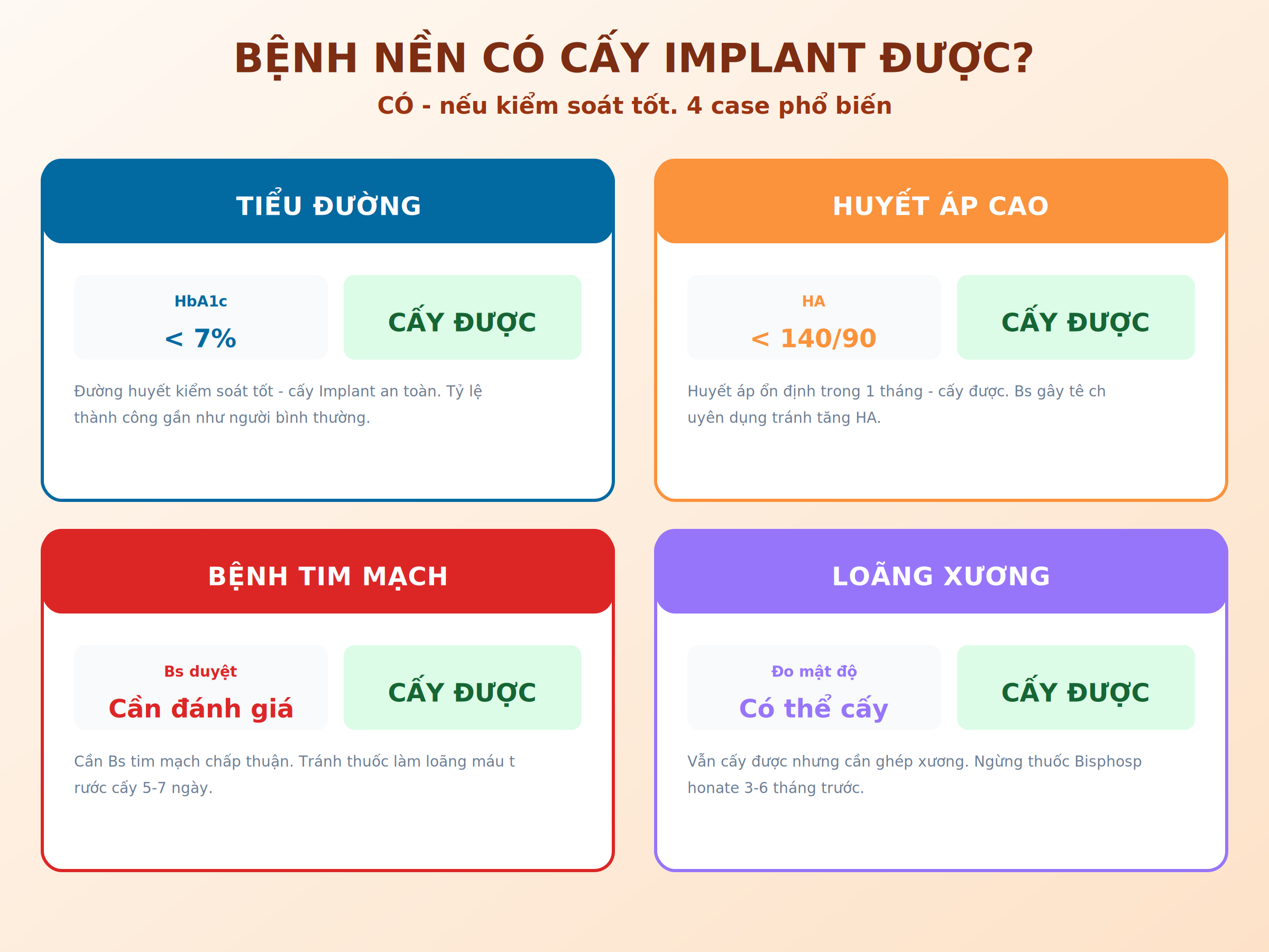 Tiểu đường, huyết áp cao có cấy implant được không