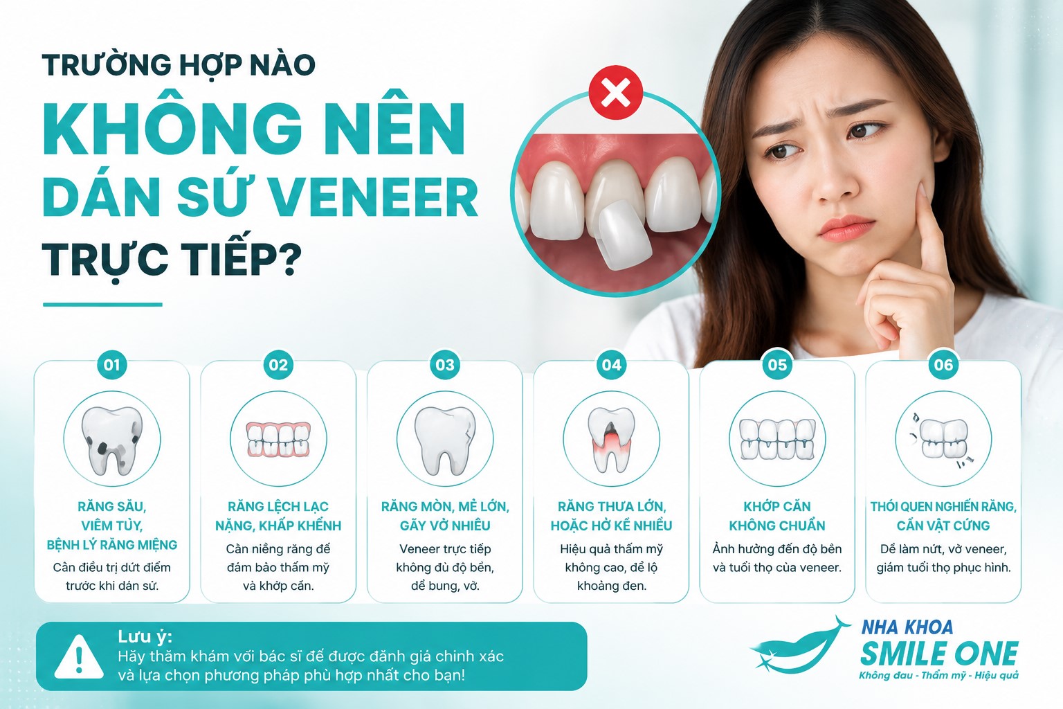 Trường hợp nào không nên dán sứ Veneer trực tiếp?