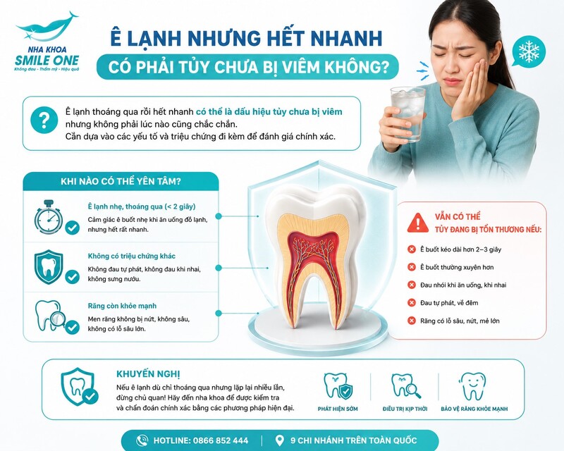 Ê lạnh rồi giảm nhanh thường ít gợi ý tổn thương tủy nặng hơn so với cơn đau