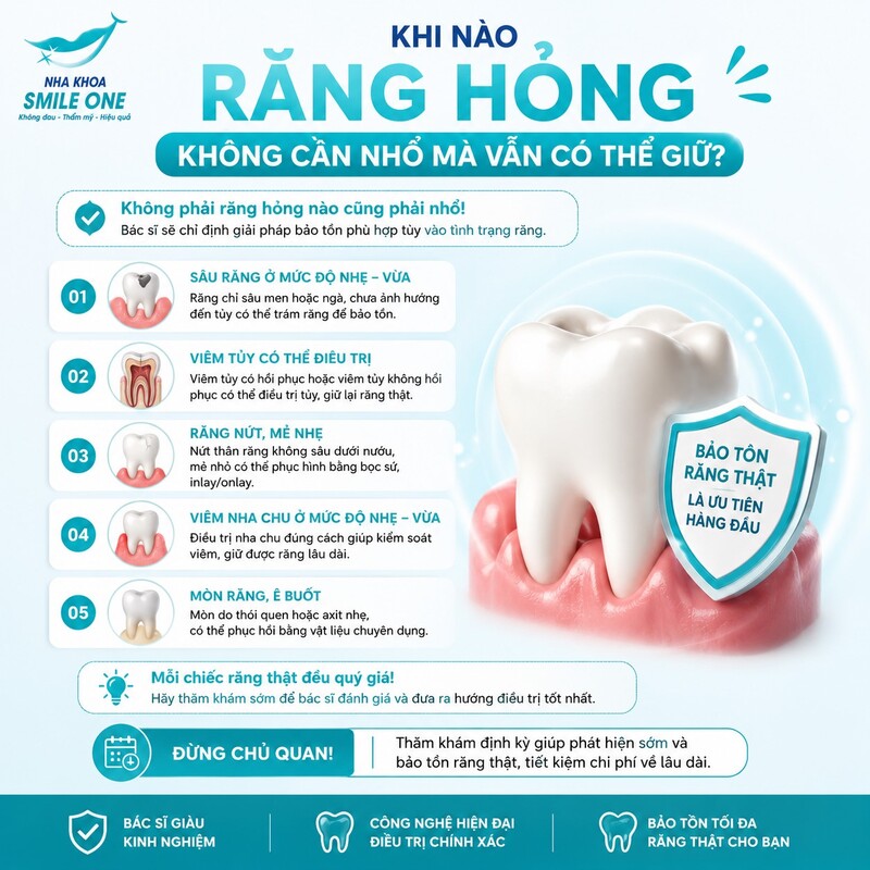 Răng thường chưa cần nhổ khi bệnh lý còn khả năng kiểm soát