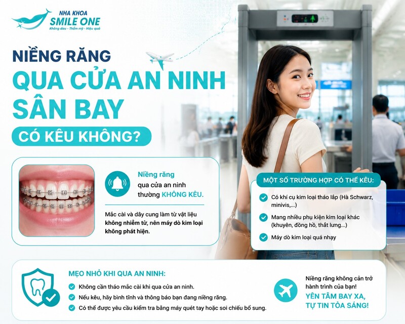 Đang niềng răng không phải là lý do thông thường để tránh đi máy bay