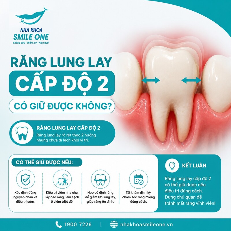Có thể giúp răng giảm độ lung lay hoặc ổn định hơn
