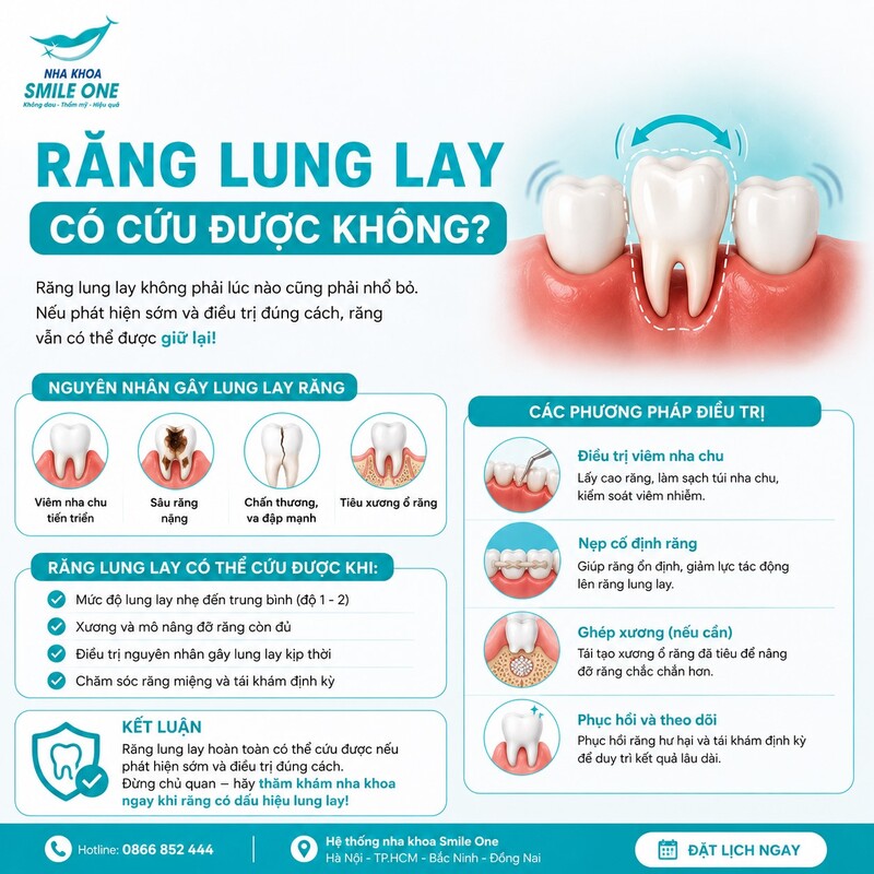 Nếu các yếu tố này còn thuận lợi, bác sĩ sẽ ưu tiên điều trị để giữ răng thật.