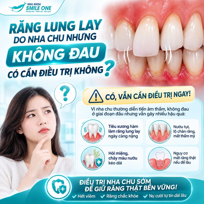 Điều trị thường đi theo trình tự: kiểm soát viêm và mảng bám