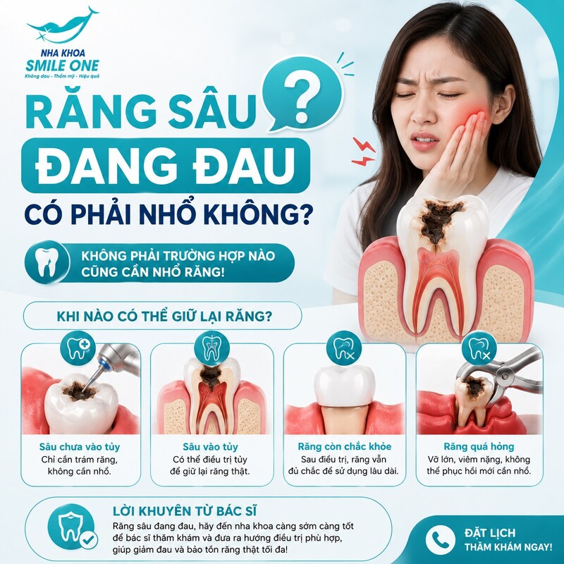 Không. Đau cho biết răng đang có vấn đề cần điều trị