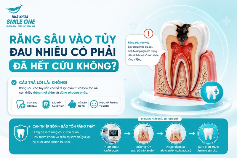 Vì phần tủy bị bệnh nằm bên trong răng, trong khi thân và chân răng bên ngoài