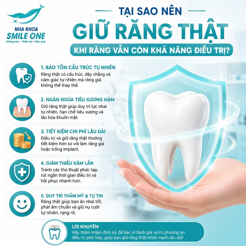 Khi một chiếc răng còn khả năng phục hồi và có tiên lượng hợp lý