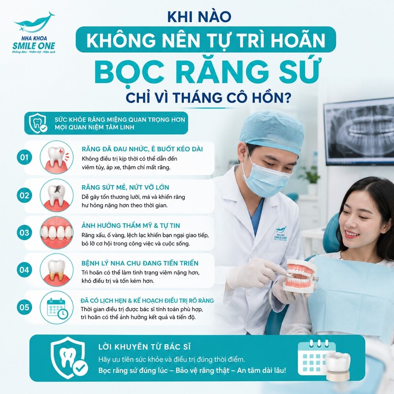 Có thể. Nếu mục tiêu chỉ là cải thiện màu sắc hoặc hình thể nụ cười,