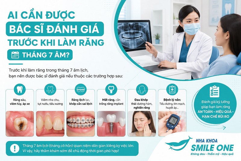 Người có bệnh nền chưa kiểm soát tốt, đang sử dụng một số loại thuốc,
