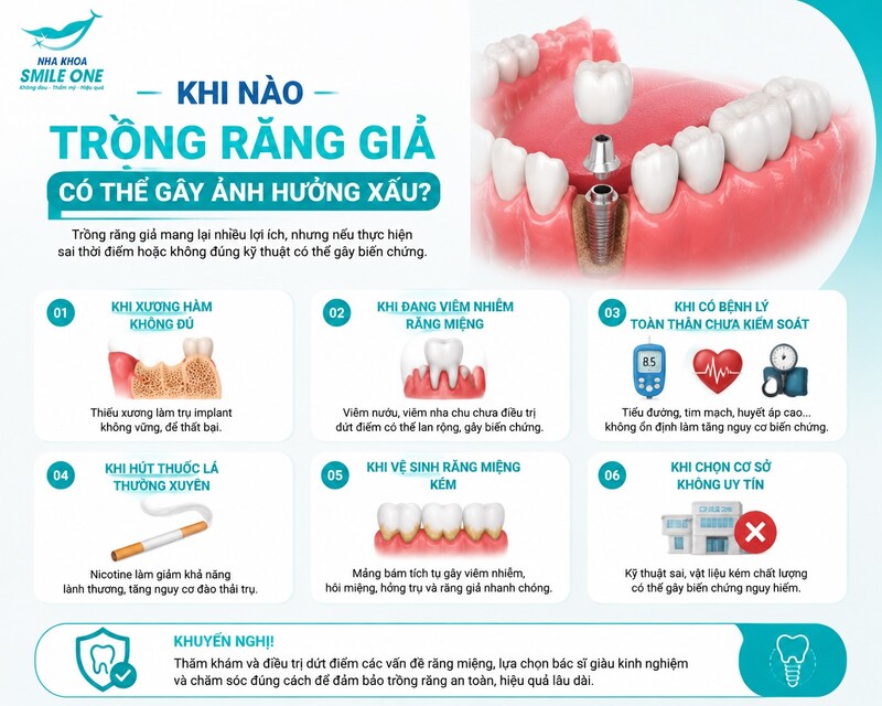 Các vấn đề thường dễ xuất hiện hơn khi phục hình không còn phù hợp