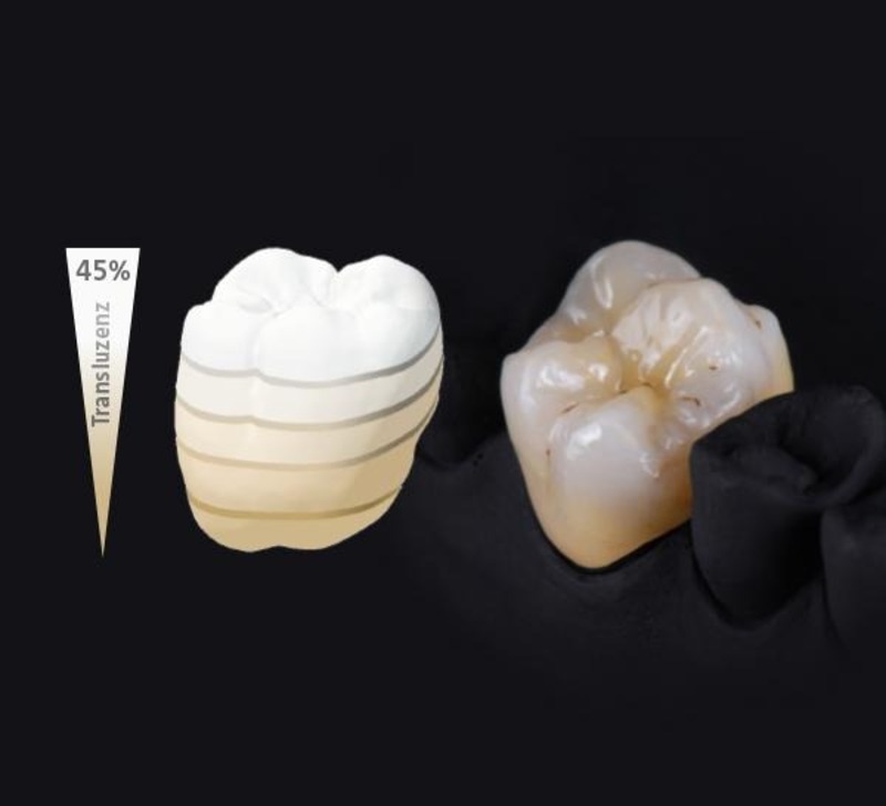 Các dòng phôi khác nhau về độ trong, che màu và đặc tính cơ học