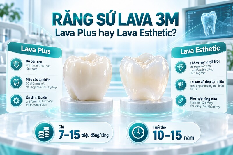 Lava Esthetic cho răng cửa và Lava Plus cho răng hàm